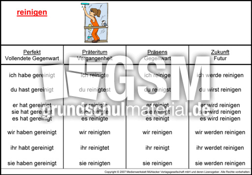 reinigen-K.jpg